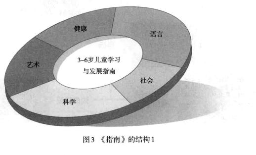 缩聚产物