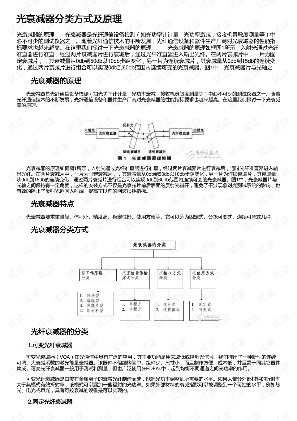 光衰减器的分类、原理及使用方法