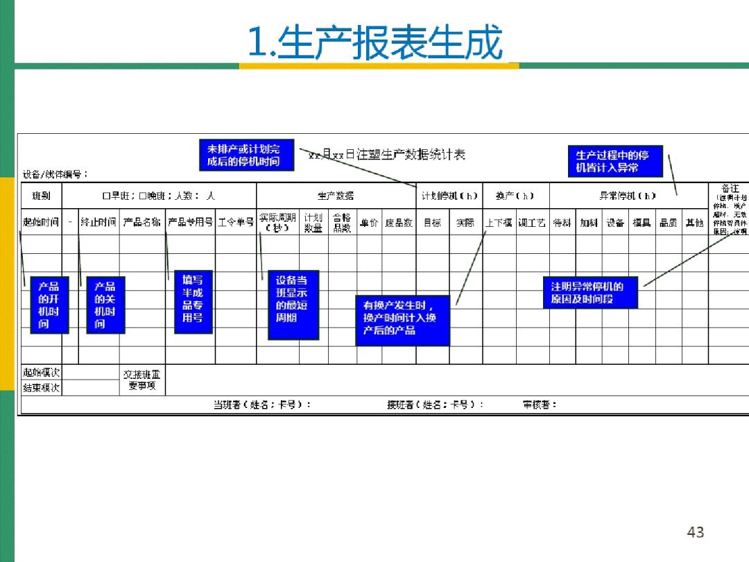 计量标准器具定义及其重要性解析