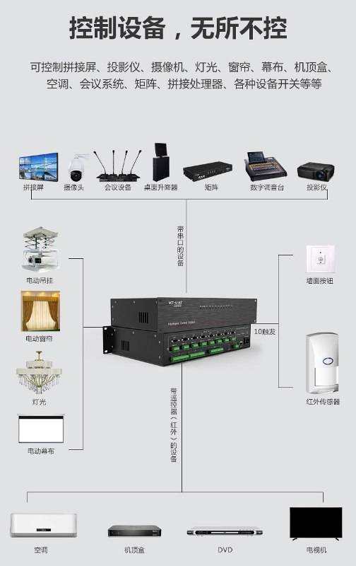 照排机，定义、功能与应用