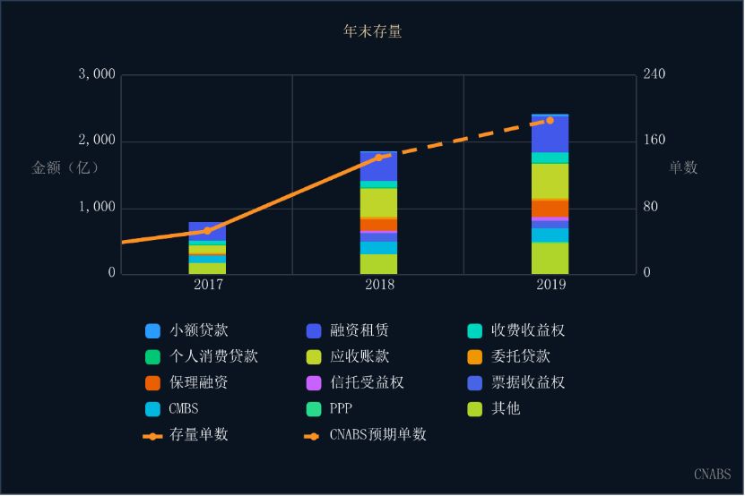 abs折射率