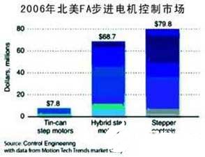 人造石强度