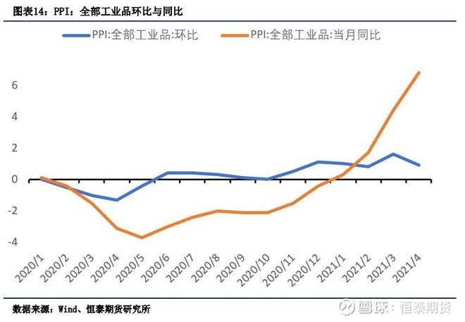 其他非金属矿石包括什么