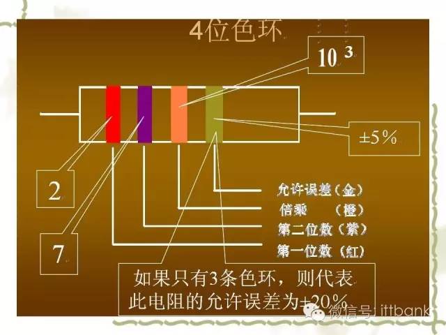 电热元件材料