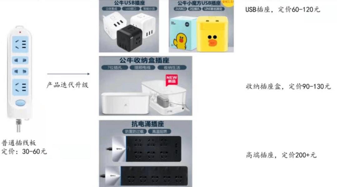 工业烤箱与探玉石的仪器哪个好