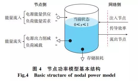 锰粉的成分