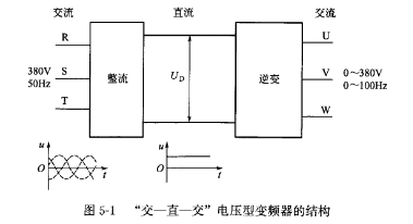 低压熔断器的结构和原理