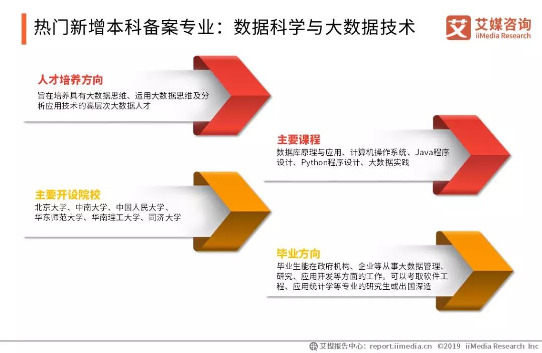 电子组装加工与农机装配工，职业对比与发展前景分析