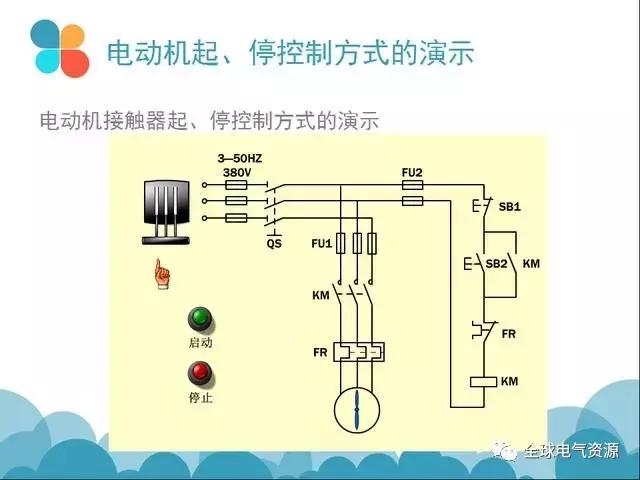 低压断路器与熔断器的配合使用，熔断器在断路器前的安装位置探讨