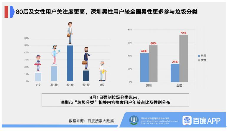 合金钢用途分为