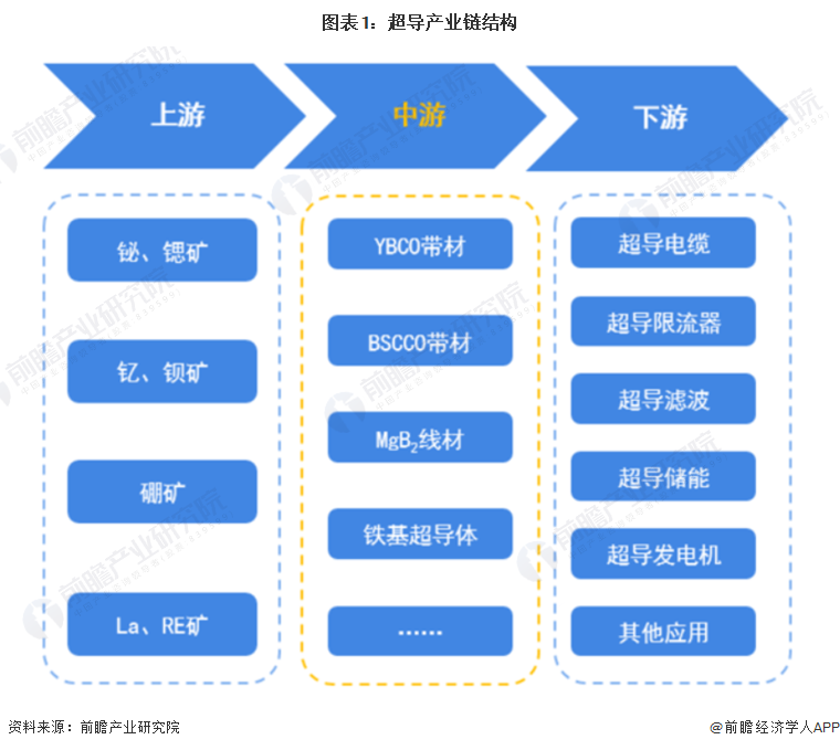 电线电缆制造技术专业就业从事什么工作