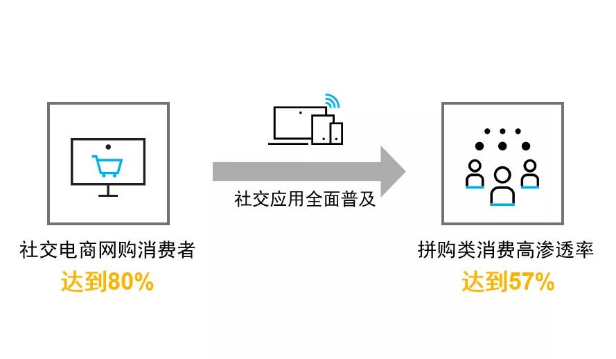 减压窗张力