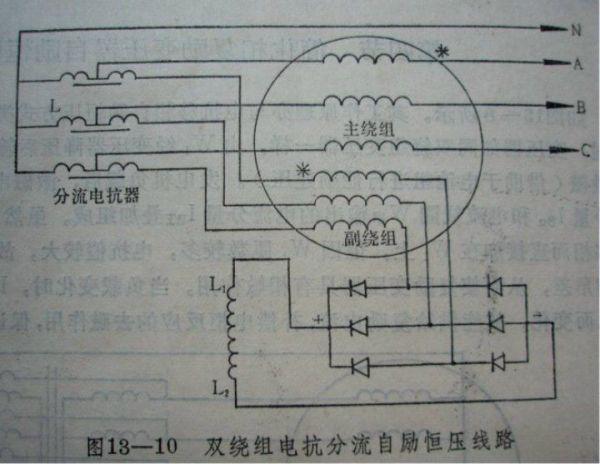 绘制水力发电机的过程可以分为几个主要步骤。下面是一个简单的教程，帮助你了解如何绘制水力发电机。请注意，这只是一个基本的教程，具体的细节和复杂性可能会因水力发电机的具体设计和规模而有所不同。