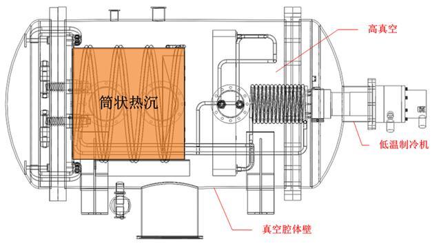 反应器的主要作用及其应用领域分析