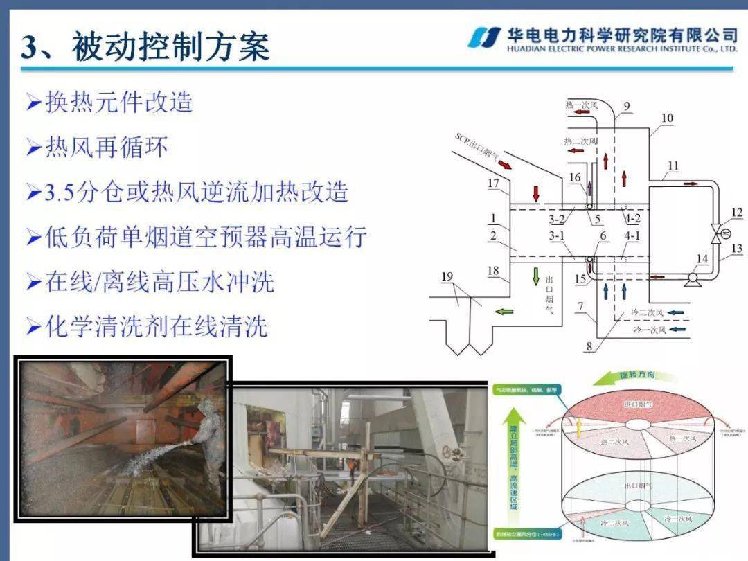 破碎机开关没反应的原因分析及解决方案