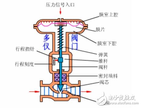 2024年11月 第2页