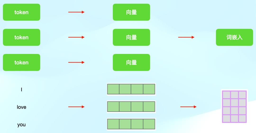 智能控制电路板，技术深度解析与应用展望