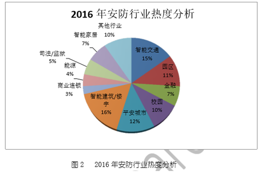 2024年12月 第60页