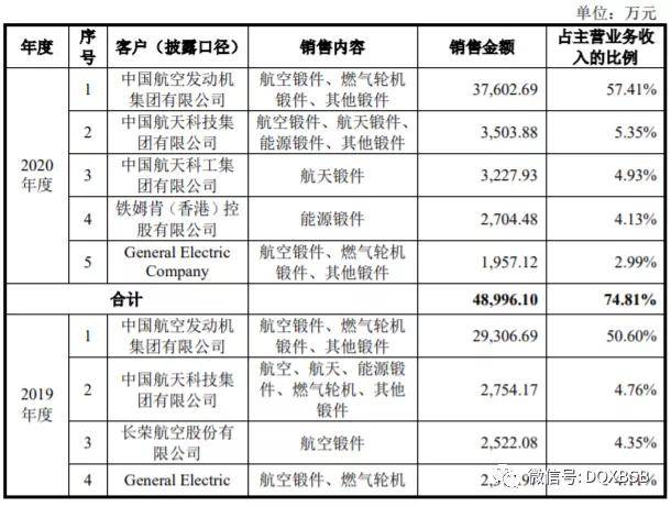 航空煤油的PH值分析