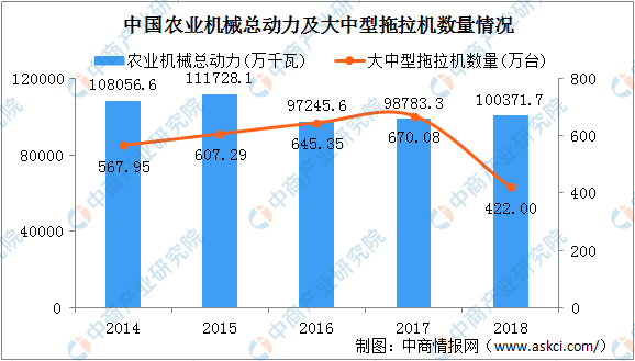 供应天然橡胶，全球产业链的深度解析