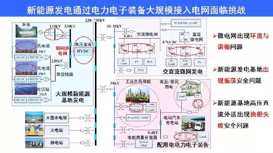 塑料涂料配方设计的主要问题及其解决策略探讨