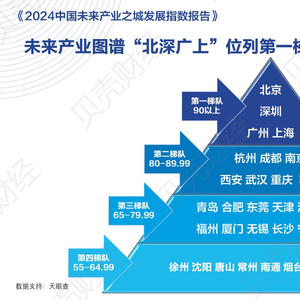 能源与智能工程，推动未来社会发展的双引擎