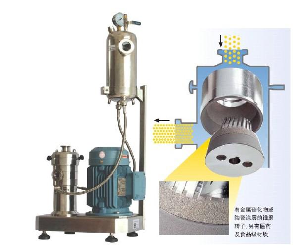 涂料研磨机多少钱一台？一篇文章带你了解价格及其相关因素