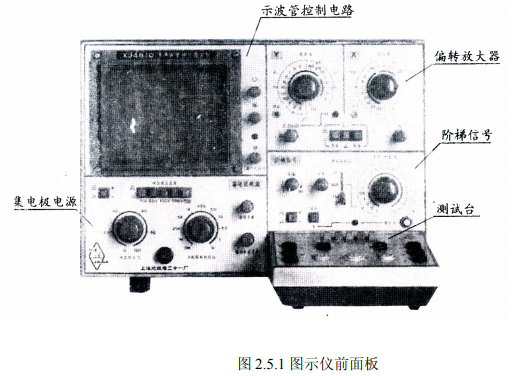 半导体图示仪使用方法