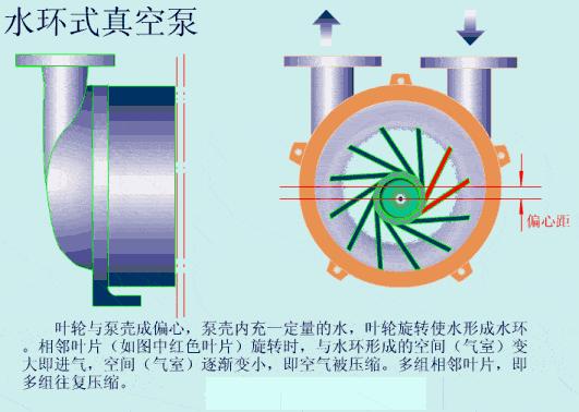 回力器工作原理详解