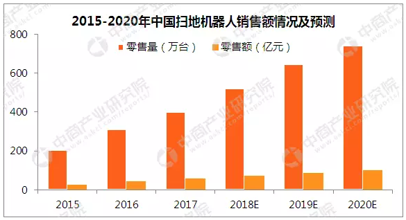 小金属专业、大数据与人工智能领域对女生就业前景的分析