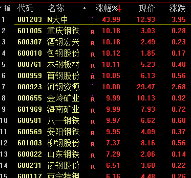 脱毛剂主要成分及其作用机制解析