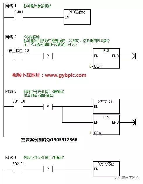 电源与步进电机，两者在全球市场的排名对比