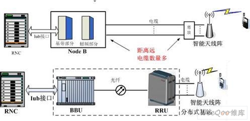 空调制冷显示屏，技术解析与应用探讨