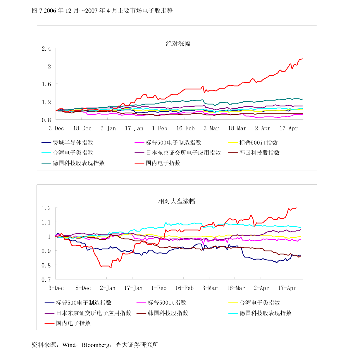 肥料加工厂需要投资多少钱