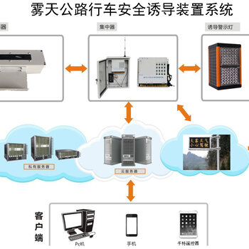 交通安全专用设备，保障道路安全的关键要素