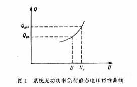 针阀时弊，深度探讨与应对策略