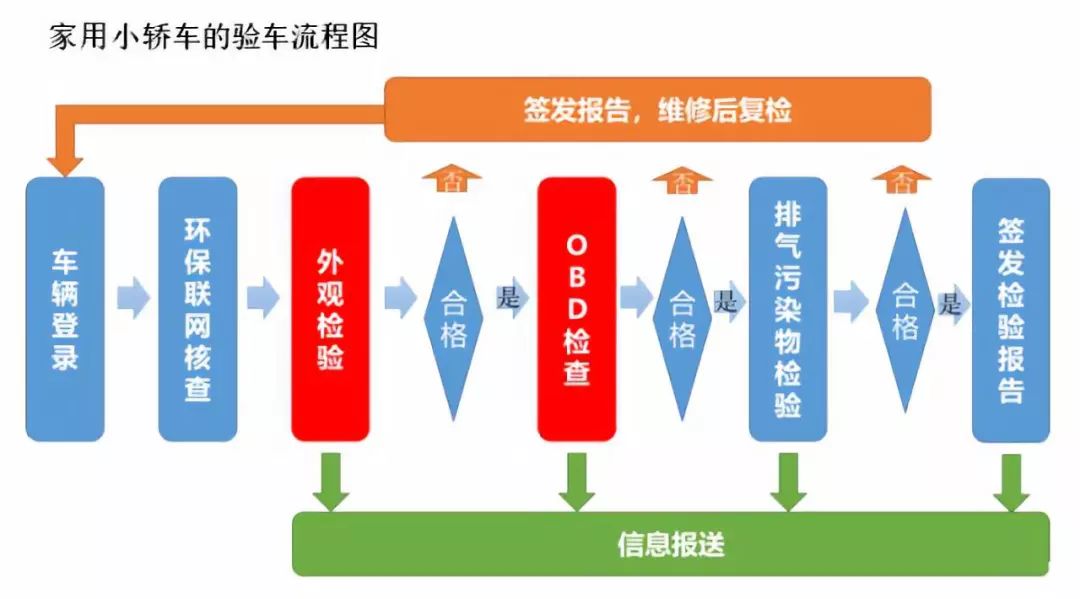 分散剂与警用检测设备的关系