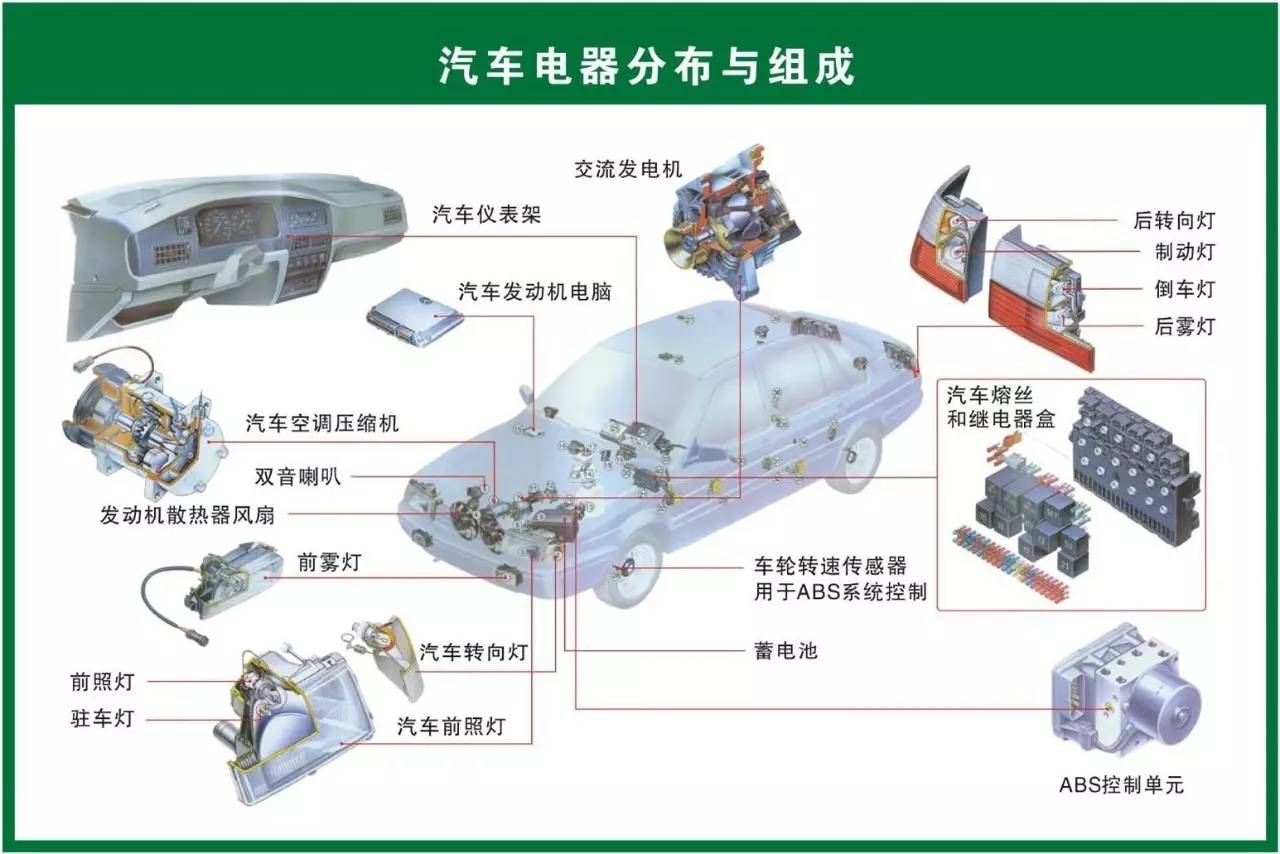 摩托车防爆系统，理解其重要性及工作原理