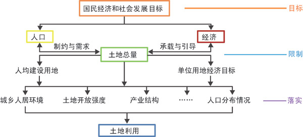 针刺无纺布全自动化的实现路径与策略探讨