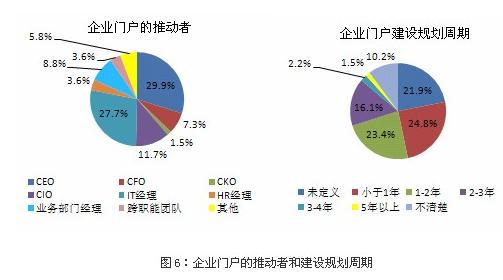 条码技术应用，从理论走向实践