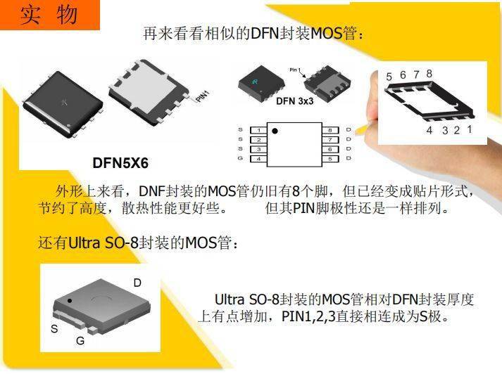 智能面板工作原理详解