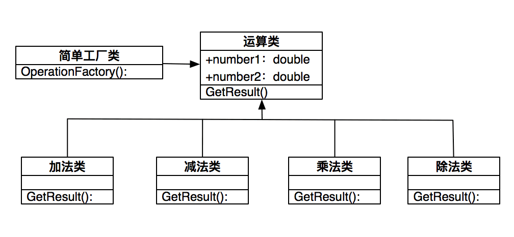 家居加工厂科目设置详解，了解一个家居加工厂如何构建其财务管理体系