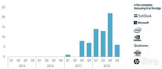 专用人工智能与通用人工智能的区别，定义、应用与未来趋势