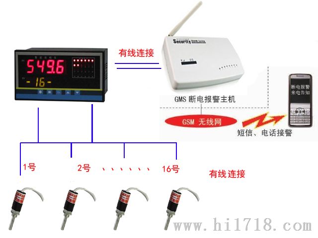 智能型温度调节器，技术革新与智能化生活的融合