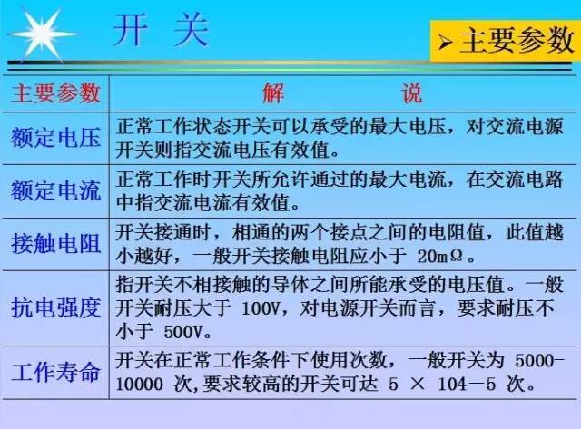 专门卖电子元器件的平台，一站式采购与供应链管理的新时代