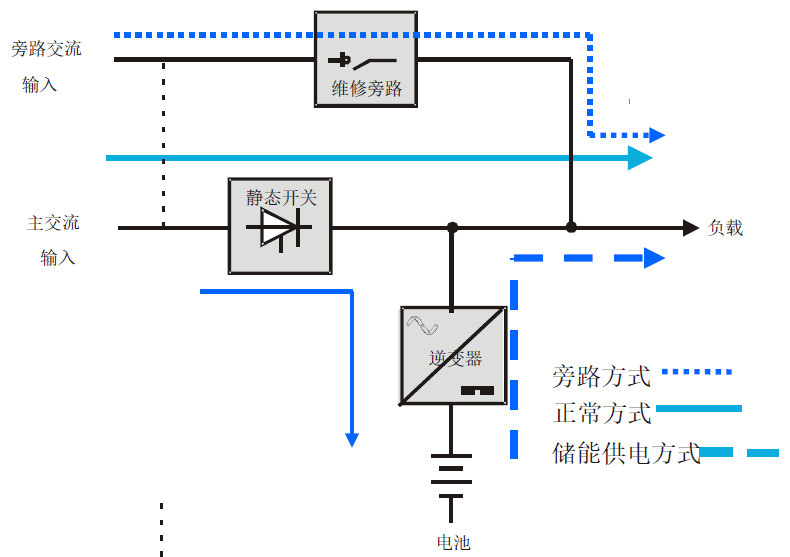 可乐味的小仙女