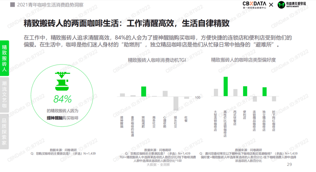 保温材料与光亮剂配方分析报告