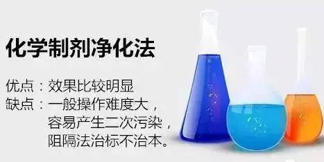 化学试剂是否属于医疗器械的探讨